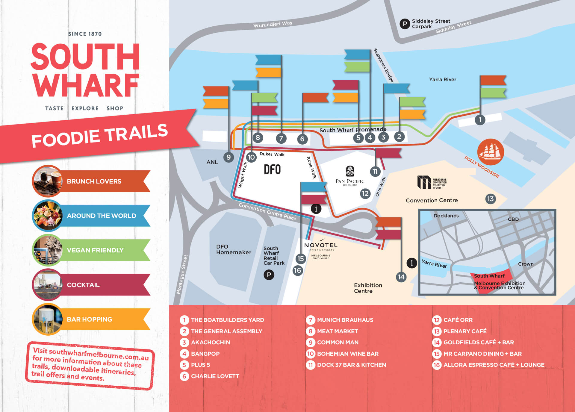 Southwharf Foodie Trail